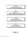 Fig. 07 - Systems and methods for package sortation and delivery using radio frequency identification technology