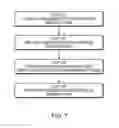 Fig. 08 - Systems and methods for package sortation and delivery using radio frequency identification technology