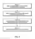 Fig. 09 - Systems and methods for package sortation and delivery using radio frequency identification technology