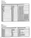 Fig. 08 - Sanitary component, namely a stream regulator or stream former for flowing fluid media, method of producing such a sanitary component, and use of such a sanitary component