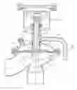 Fig. 01 - Food and beverage industry membrane valve structure