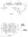 Fig. 04 - Preconditioning method for flexible supports