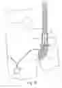 Fig. 09 - Canopy quick release device for parachutes