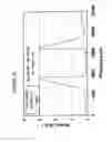 Fig. 40 - Surface plasmon-enhanced nano-optic devices and methods of making same