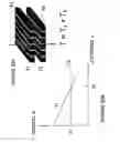 Fig. 44 - Surface plasmon-enhanced nano-optic devices and methods of making same