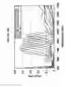 Fig. 48 - Surface plasmon-enhanced nano-optic devices and methods of making same