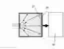 Fig. 01 - Semiconductor scintillation high-energy radiation detector