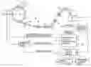 Fig. 01 - Charged particle beam extraction system and method