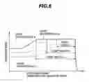 Fig. 07 - Charged particle beam extraction system and method
