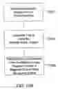 Fig. 29 - Microstructured water having altered boiling point
