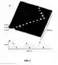 Fig. 06 - Compounds containing a thiol protected group bonded to a protecting group via a polarized bond, and structure comprising the compounds on its surface