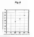 Fig. 09 - Semiconductor light emitting device, its manufacturing method, semiconductor device and its manufacturing method