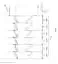 Fig. 05 - Semiconductor device