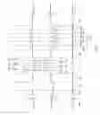 Fig. 11 - Semiconductor device