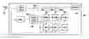 Fig. 01 - Two-terminal LED device with tunable color