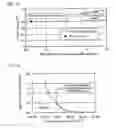 Fig. 08 - Light emitting device, method for making the same, and nitride semiconductor substrate