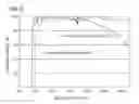 Fig. 03 - Semiconductor light emitting device