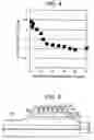 Fig. 04 - Light emitting diode having surface containing flat portion and plurality of bores
