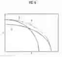 Fig. 06 - Edge structure with voltage breakdown in the linear region