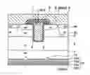 Fig. 01 - Vertical type semiconductor device and method for manufacturing the same