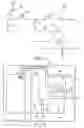 Fig. 07 - CMOS imager pixel designs