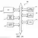 Fig. 11 - CMOS imager pixel designs