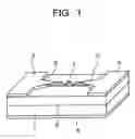 Fig. 02 - Single-electron transistor, field-effect transistor, sensor, method for producing sensor, and sensing method