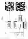 Fig. 04 - Semiconductor device having die attachment and die pad for applying tensile or compressive stress to the IC chip