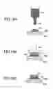 Fig. 19 - Semiconductor device having die attachment and die pad for applying tensile or compressive stress to the IC chip