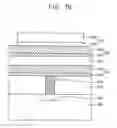 Fig. 14 - Methods of manufacturing ferroelectric capacitors and semiconductor devices