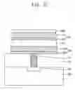 Fig. 15 - Methods of manufacturing ferroelectric capacitors and semiconductor devices