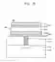 Fig. 16 - Methods of manufacturing ferroelectric capacitors and semiconductor devices