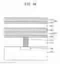 Fig. 17 - Methods of manufacturing ferroelectric capacitors and semiconductor devices