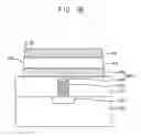Fig. 22 - Methods of manufacturing ferroelectric capacitors and semiconductor devices