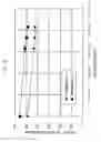 Fig. 22 - Semiconductor device and manufacturing method therefor