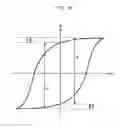 Fig. 26 - Semiconductor device and manufacturing method therefor