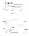 Fig. 08 - MOSFET using gate work function engineering for switching applications