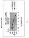 Fig. 06 - High density hybrid MOSFET device