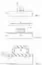 Fig. 02 - CMOS devices for low power integrated circuits