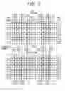 Fig. 05 - Semiconductor device and method for patterning
