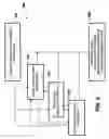 Fig. 06 - Solid-diffusion, die-to-heat spreader bonding methods, articles achieved thereby, and apparatus used therefor