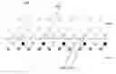 Fig. 01 - Configuration for multi-layer ball grid array