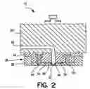 Fig. 03 - Process for collection of continuous fibers as a uniform batt