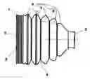 Fig. 01 - Bellows for articulated joints