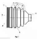 Fig. 02 - Bellows for articulated joints