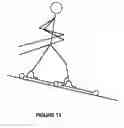 Fig. 08 - Brake for roller skis