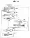 Fig. 10 - Passenger protecting apparatus and method for protecting passenger