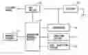 Fig. 01 - Vehicle generator control device