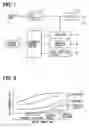 Fig. 02 - Vehicle generator control device