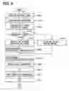 Fig. 07 - Vehicle generator control device
